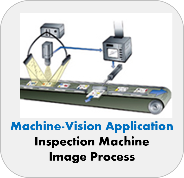 Machine-Vision Application