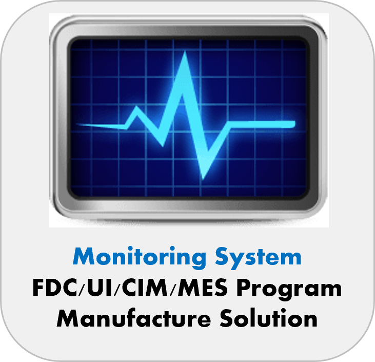 Monitoring System