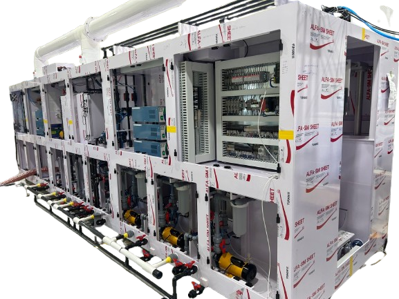 Batch Processing